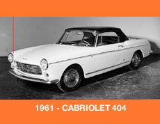 Peugeot 404 Cabriolet